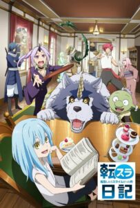 О моём перерождении в слизь: Дневник слизи Animego